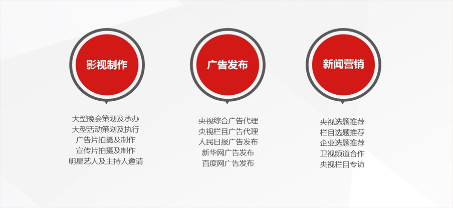主營(yíng)業(yè)務(wù).jpg