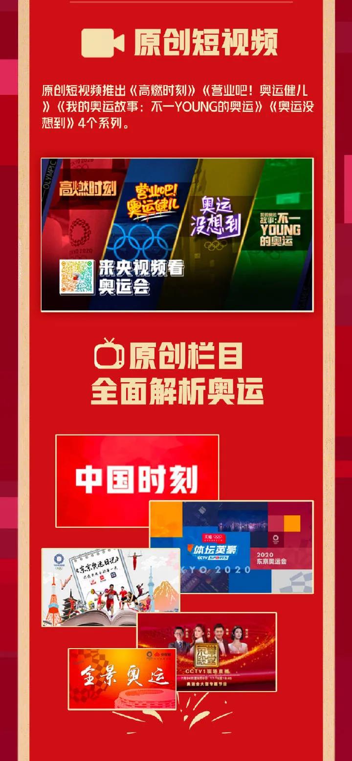 總播放量25.8億！央視頻奧運觀賽戰報來啦！