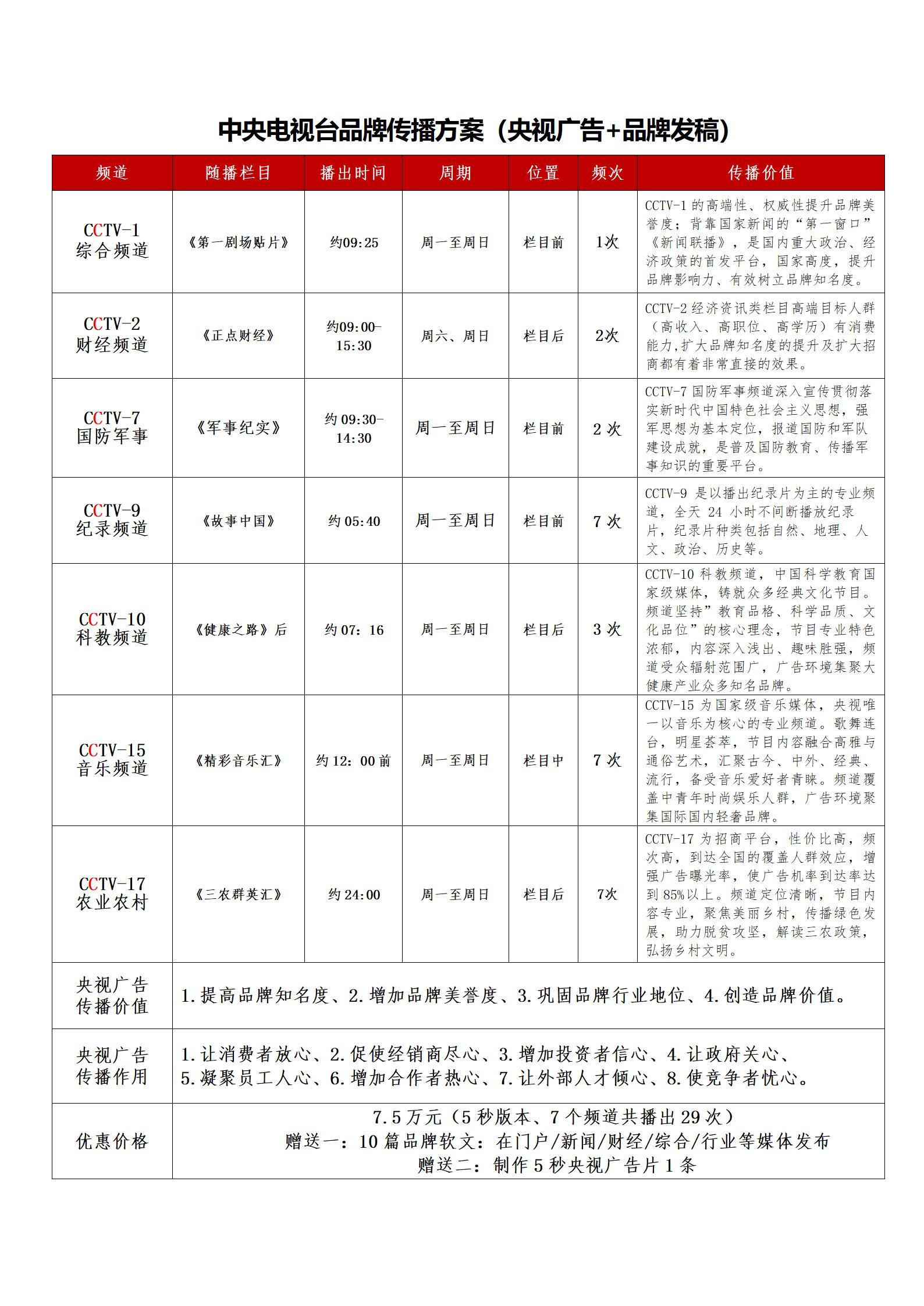 CCTV廣告播出方案.jpg
