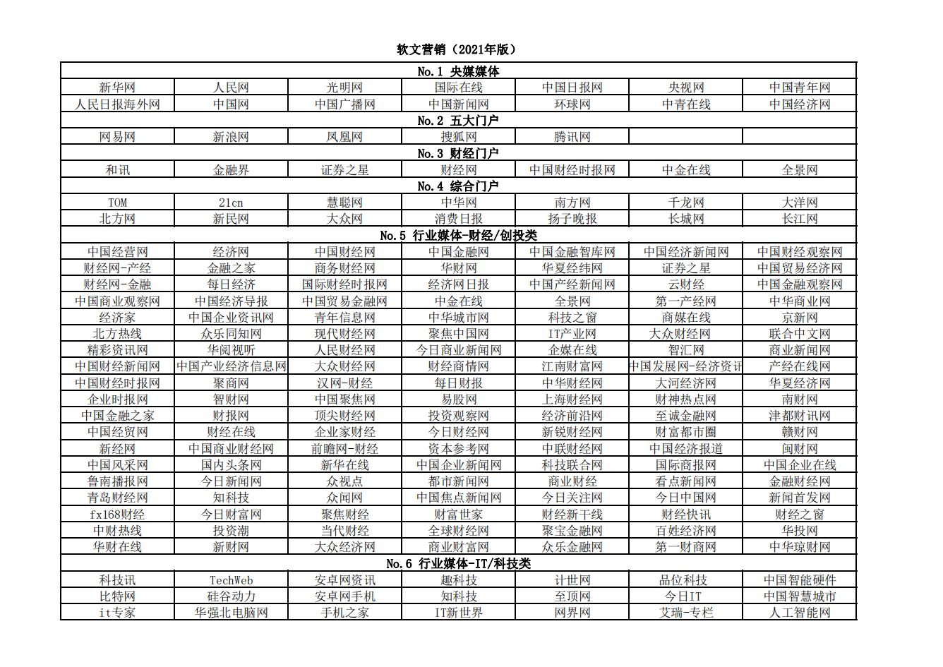 中視能量媒體發稿Q3版(1)_00.jpg