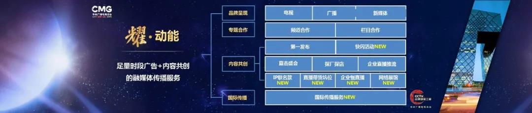認(rèn)知影響選擇，選擇決定未來(lái)