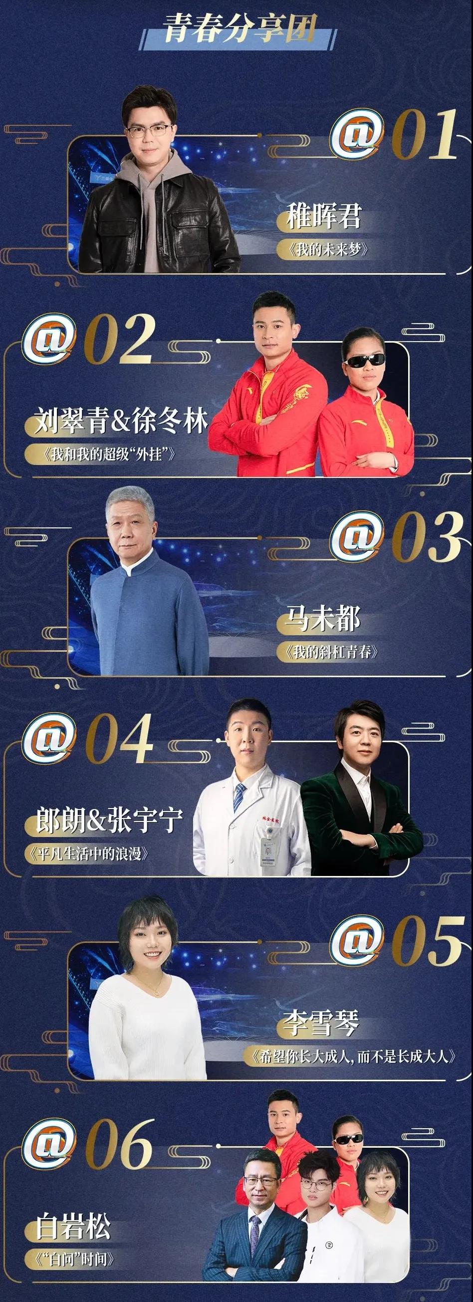 以“年輕態”影響“年輕人”，總臺打造首檔新年青春分享節目《@青春，2022！》