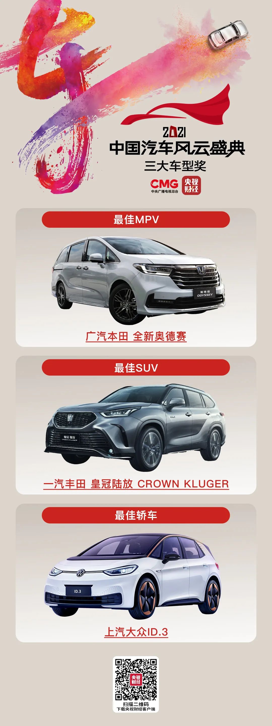 2021中國(guó)汽車(chē)風(fēng)云盛典圓滿(mǎn)落幕