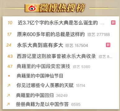 光明乳業獨家冠名，《典籍里的中國》第二季首播即爆！
